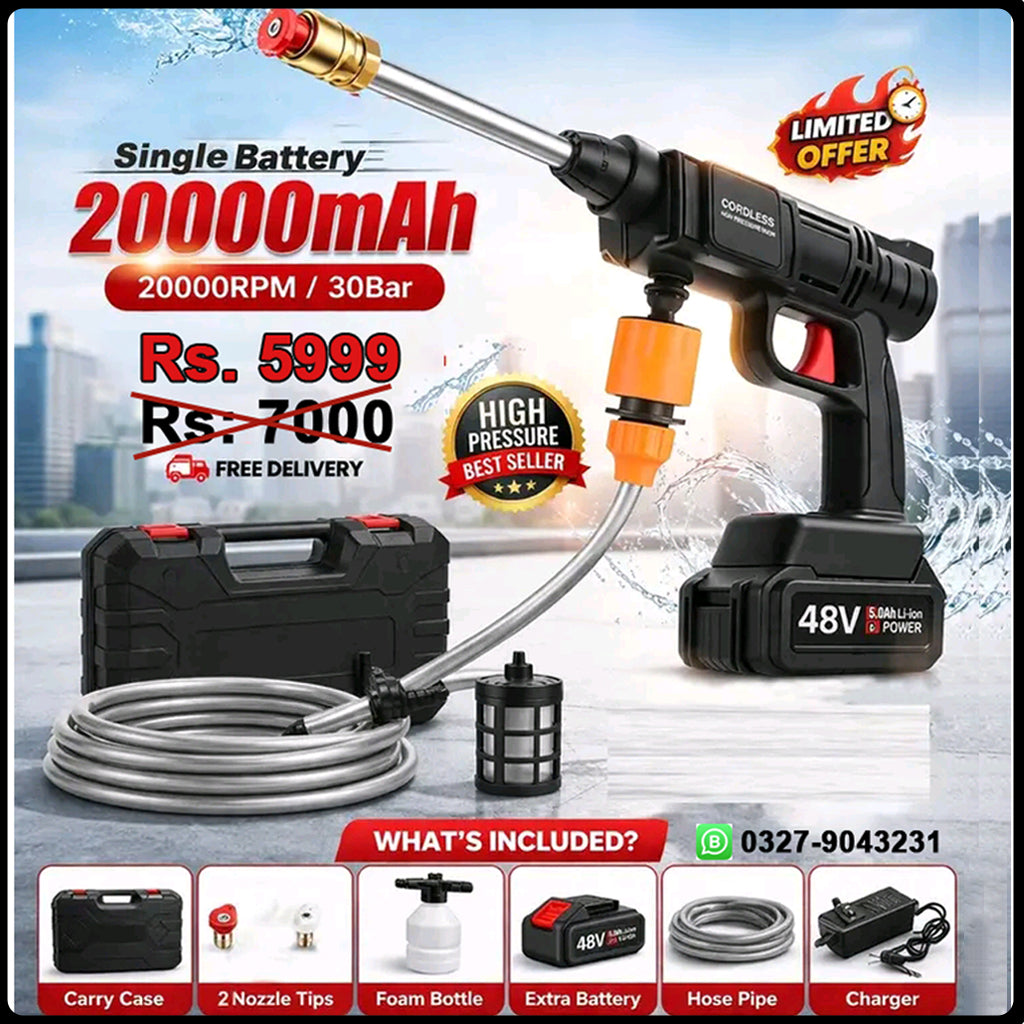 Electronics Products